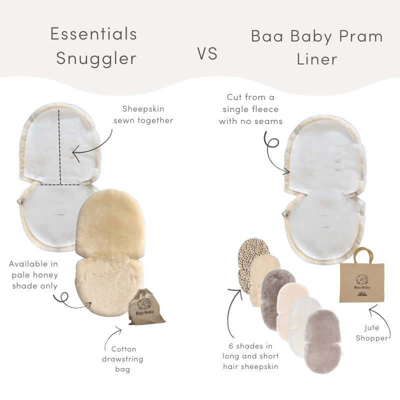 Sheepskin pram liner and snuggler comparison showing the difference between the snuggler that is £79 and the one that is £119